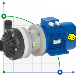 Bomba química de plástico FLUIMAC DRAGON 40 PVDF, 5,5 kW, 380V, Ex