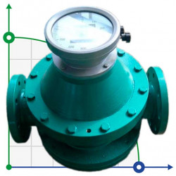DN80 Caudalímetro de engranajes ovalados de fundición KLC-A80.2/Z DN80, para aceite de girasol 10-60 m3/h, 2-200 mPa.s