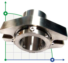 Uszczelka kasetowa R–Convertor 33, SIC/SIC, VITON, 304
