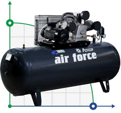 Piston compressor Leader VKP LB-750-10-270