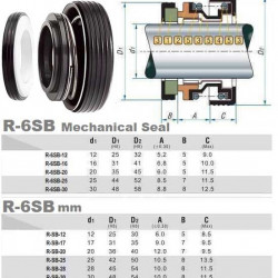 Gleitringdichtung R-6SB 25, SiC/SiC, EPDM, 304