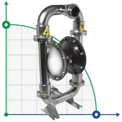 DP 30 SC/T - pneumatische Membranpumpe