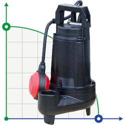 Погружний насос COMPATTA 1, M/G Dreno Pompe Vortex