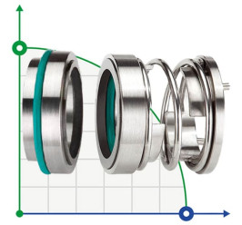 Single mechanical seal R-113 55, SIC/SIC, VITON, 304