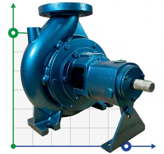 Single-stage cantilever pump ENP 200-315, 400/20, 37 kW, 1500 rpm without motor, impeller in AISI 316