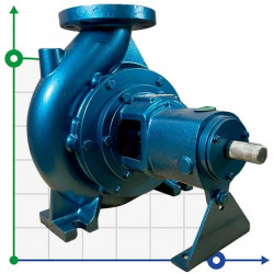 Bomba monocelular en voladizo ENP 200-315, 400/20, 37 kW, 1500 rpm sin motor, impulsor de AISI 316