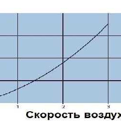 Anschwänzapparat IJL-12