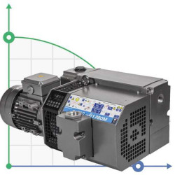 Vakuumpumpe 61 PBO mit Ölschmierung