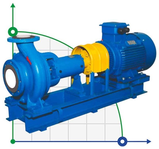Groupe motopompe K150-125-315a, 22kW, 1500, sur châssis