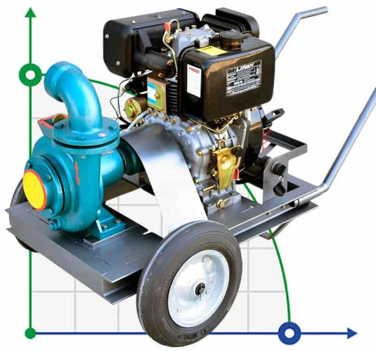 Hochdruckdieselmotorpumpenkapazität 9 hp