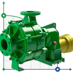 Bomba con toma de fuerza de tractor Rovatti T3K65/2E-TW R.5,85