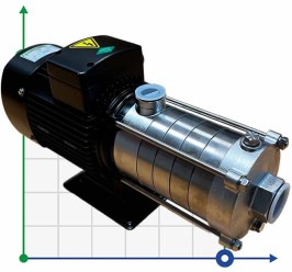 Высоконапорный насос для горячей воды DW(S)5-50/110, AISI304, 380V/50Hz горизонтальный многоступенчатый