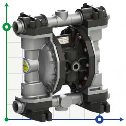 Pneumatische Membranpumpe PHOENIX P160 ALU SANTOPRENE+PTFE, 170 l/min für Farbe