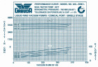 Вакуумний насос GARUDA GXL 3001 S4, 5600 m3/h