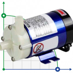 Pumpe mit hermetischer Magnetkupplung FLUIMAC MINI COMPASS MC 10 PP, 6 W, 220 V