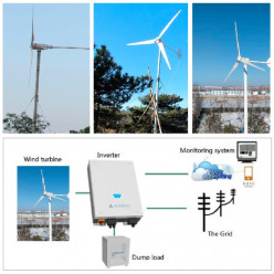 Kit 20 kW aerogenerador horizontal Serie G RX-20KH3 20 kW 380 V, controlador inversor de red WWGIT100 20 kW 380 V