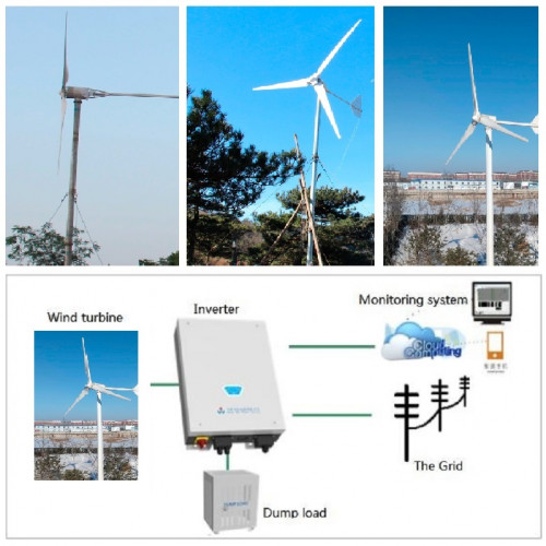 Kit 20 kW aerogenerador horizontal Serie G RX-20KH3 20 kW 380 V, controlador inversor de red WWGIT100 20 kW 380 V