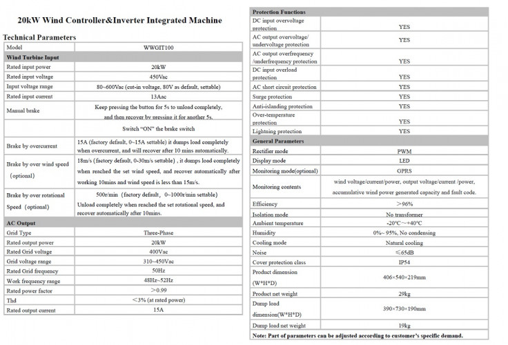 Kit 20 kW aerogenerador horizontal Serie G RX-20KH3 20 kW 380 V, controlador inversor de red WWGIT100 20 kW 380 V