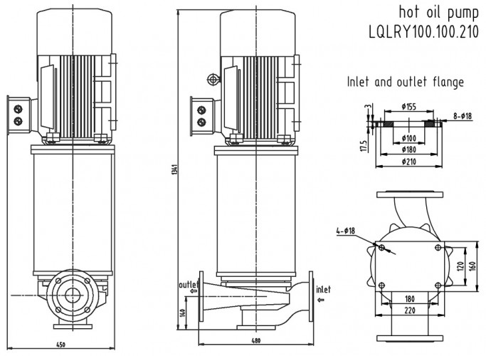 Високотемпературний насос для циркуляції масла LQLRY100-100-210/2-CEX, 100 м3/год, 50 м, 22 кВт, 2900 об/хв, Ex