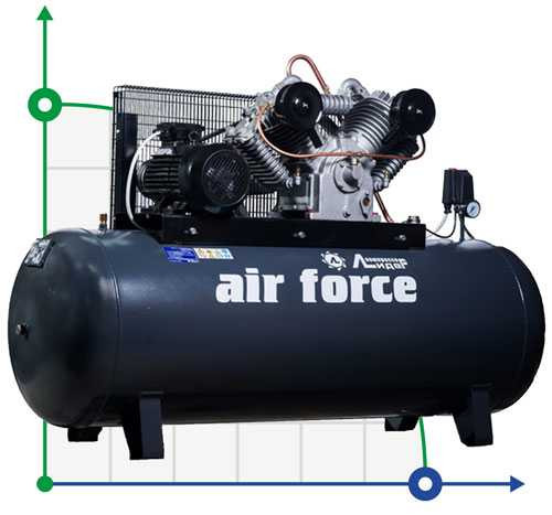 Piston compressor Leader VKP W1100-10-500