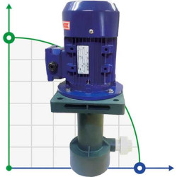 QP-20SK, CFRETFE-0,09 kW, 24 l/min, 1m насос для приготовления CIP (СИП)