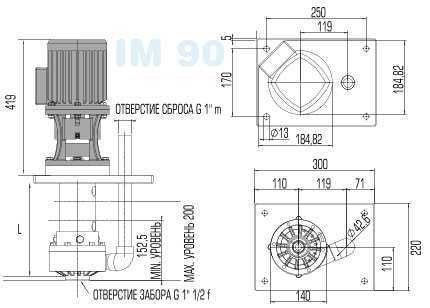 Pompe centrifuge verticale IM 90 PVDF