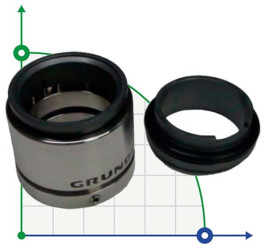 Podstawowe uszczelnienie wału, zestaw Grundfos Nr art. 96567355