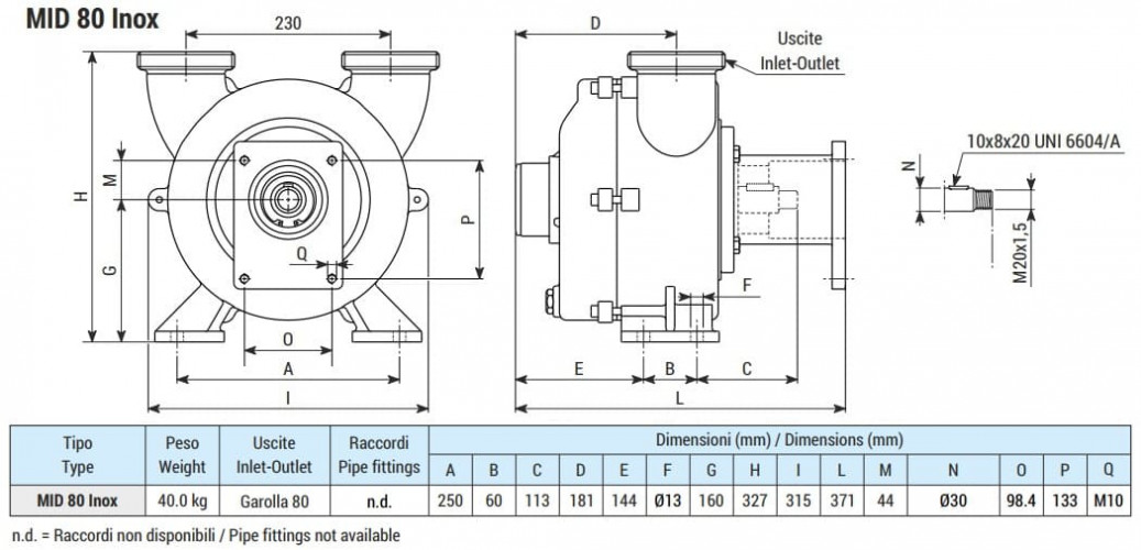 Bomba Vortex para bombeo de vinagre, ácido acético LIVERANI MID 80 Inox, 900 l/min, AISI 316, para motor hidráulico