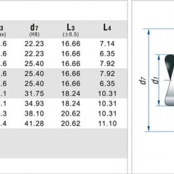 Sello mecánico R-16 3/4 pulgadas tipo ROTEN 16, STERLING 216, 217, BURGMANN BT-PNT, AESSEAL B04, B04U en materiales SIC/SIC, VITON, 304