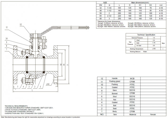 PN16 DN32 Stainless steel ball valve AISI 316, seat PTFE