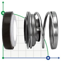 Gleitringdichtung R-110 20, CAR/CER, NBR, 304