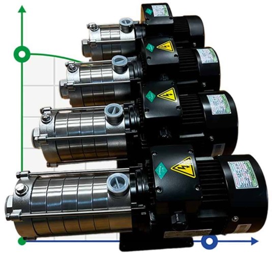 Horizontal multistage pump for water supply systems DW(S)5-60/110, AISI304, 380V/50Hz