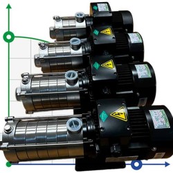 Насос для систем водоснабжения DW(S)5-60/110, AISI304, 380V/50Hz горизонтальный многоступенчатый