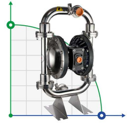 Мембранний пневматичний насос DP 15 SC/T-V