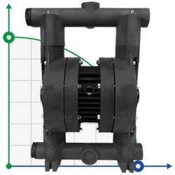 RUBY 040V-P-TVT-T насос пневматический мембранный