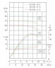 TKHWB 50/220-11/2 (21,6/60), 11 kW, AISI 304, 2900, Ex horizontal stainless steel pump