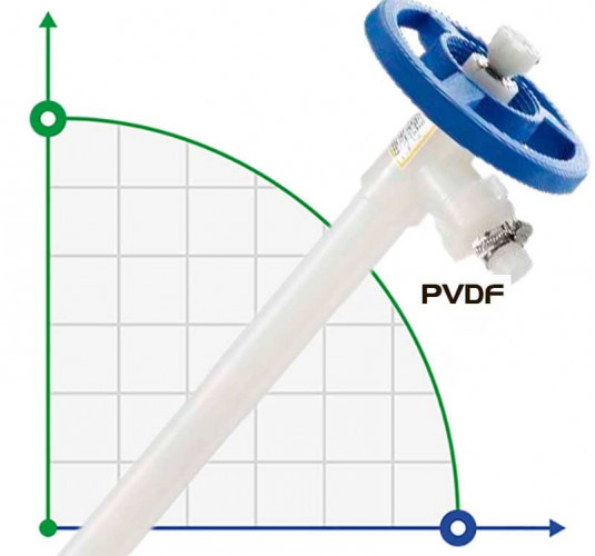 Pieza de bomba (tubo) de la bomba para bidones FLUIMAC NETTUNE con PVDF (eje HASTELLOY 2,4610), 1200 mm, Ø41 mm