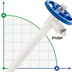 Partie pompe (tuyau) de la pompe vide-fûts FLUIMAC NETTUNE avec PVDF (arbre HASTELLOY 2,4610), 1200 mm, Ø41 mm