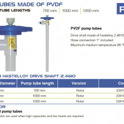 Partie pompe (tuyau) de la pompe vide-fûts FLUIMAC NETTUNE avec PVDF (arbre HASTELLOY 2,4610), 1200 mm, Ø41 mm