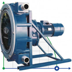 Peristaltische (Schlauch-)Pumpe für Chemie FLUIMAC HELIOS ASP 50 IX 10546 l/h, 3 kW, 63 U/min, mit Leistungsanpassung und Frequenzumrichter