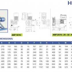 Peristaltische (Schlauch-)Pumpe für Chemie FLUIMAC HELIOS ASP 50 IX 10546 l/h, 3 kW, 63 U/min, mit Leistungsanpassung und Frequenzumrichter