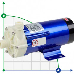 Chemiepumpe mit Magnetkupplung FLUIMAC MINI COMPASS MC 20 PP, 20 W, 220 V