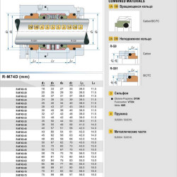 Торцеве механічне ущільнення R-M74D 40, TC/TC, EPDM, 304, G9