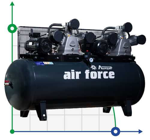 Piston compressor Leader VKP W1520-10-500T