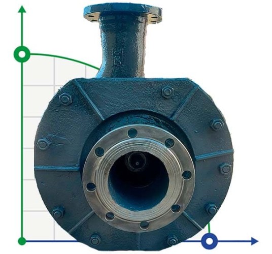 Pompa chemiczna X 160/29 D-S-U4
