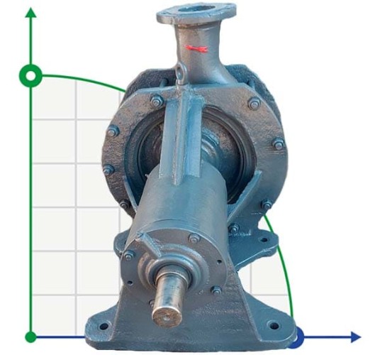 Pompa chemiczna X 160/29 D-S-U4