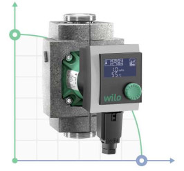 Pompe électronique Stratos PICO-Z-20/1-4 WILO pour eau chaude sanitaire