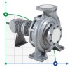 BTKF-K 65-200, imp 207 mm, 3000 насос для гарячого масла без двигуна