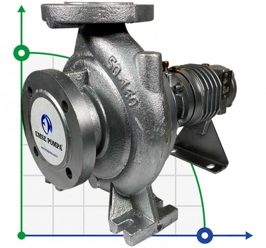 Pompe à huile chaude EMSE EKY 50-160, 11 kW, 2900, sans moteur