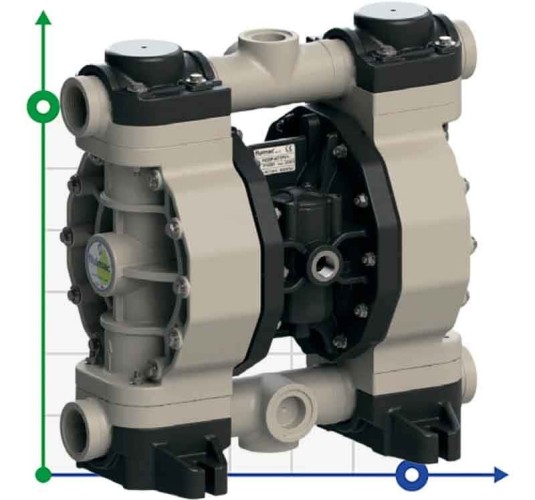 Pompe pneumatique à membrane PHOENIX P252 PP HYTREL, 250 l/min pour eau oxygénée